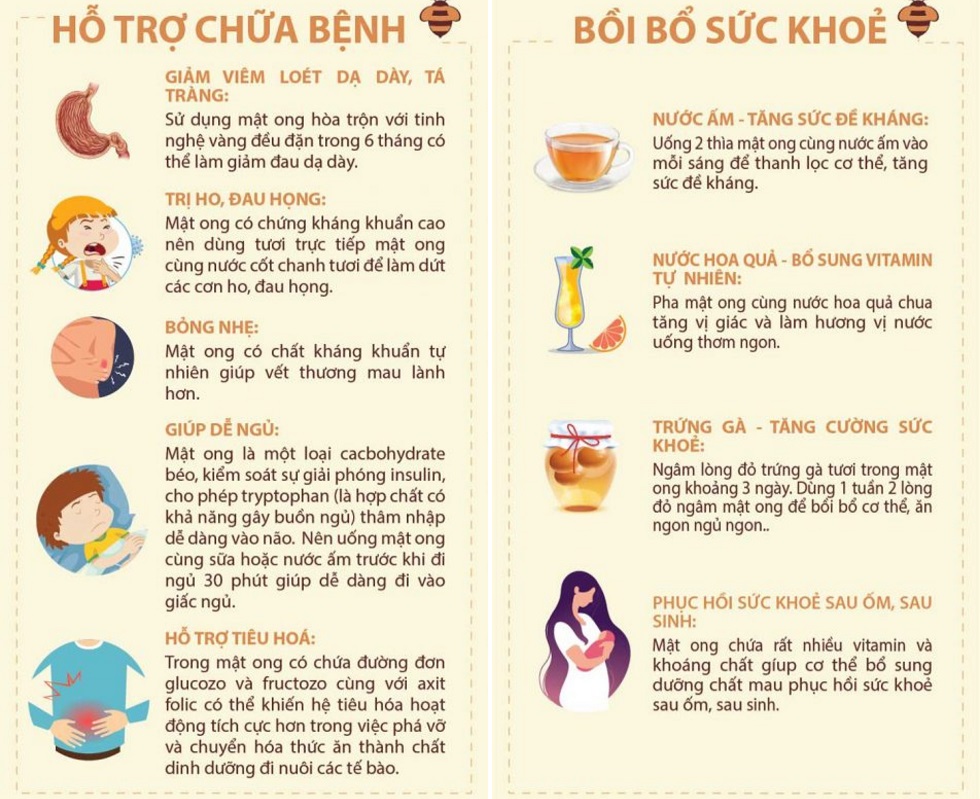 Mật ong bạc hà Hà Giang - Thực phẩm vàng nơi cao nguyên đá 6